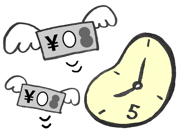 時間のロスを短縮