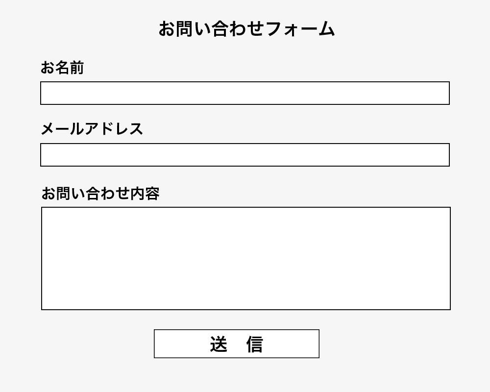 お問い合わせフォーム項目例