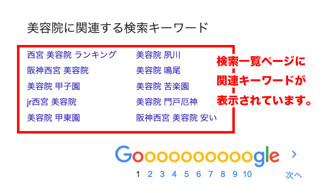 関連する検索キーワード
