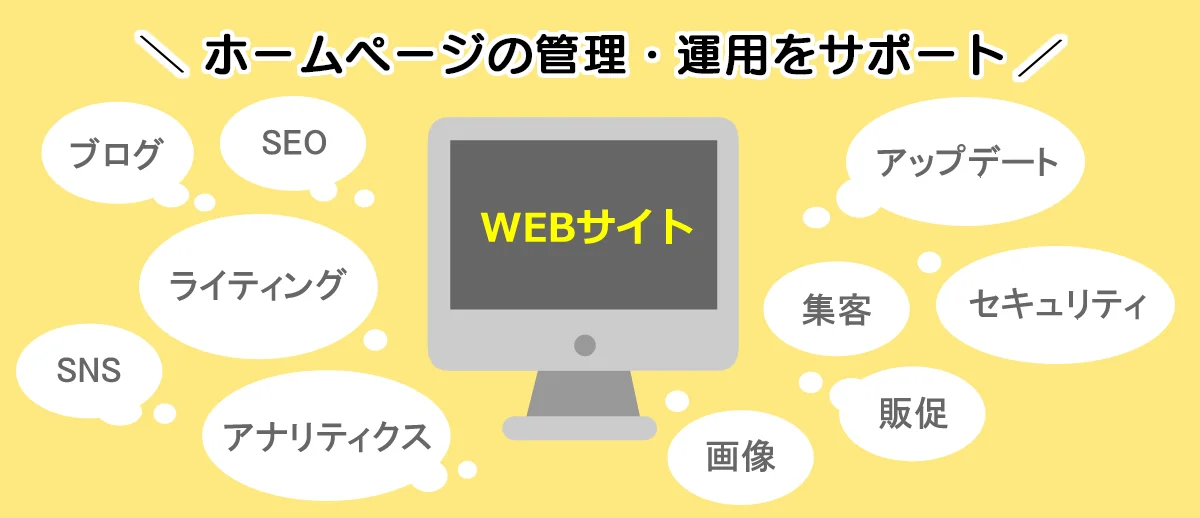 ホームページの管理・運用をサポート