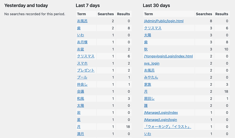 ストックイラスト検索データ