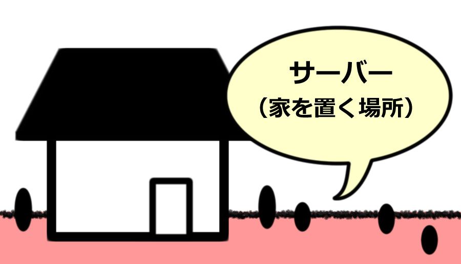 レンタルサーバーの借り方（ロリポップ！）
