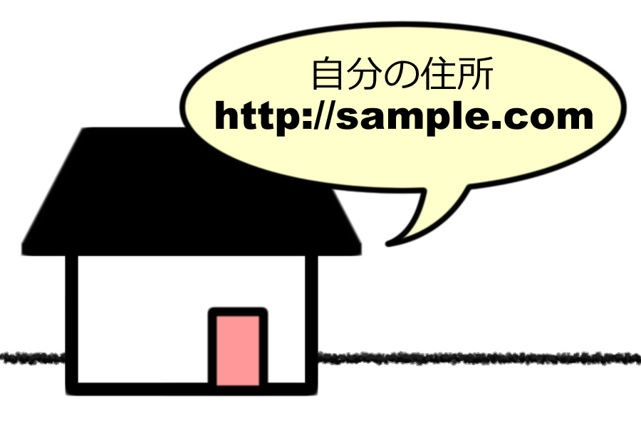 独自ドメインの取り方（ムームードメイン）