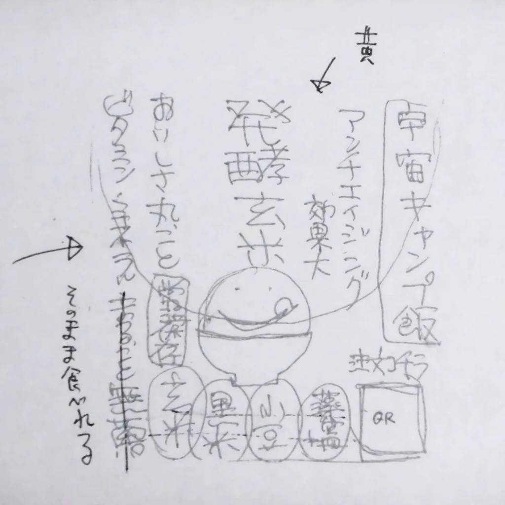 ラフデザイン2回目