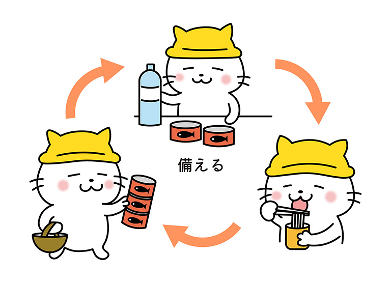 防災ネコ・ローリングストック
