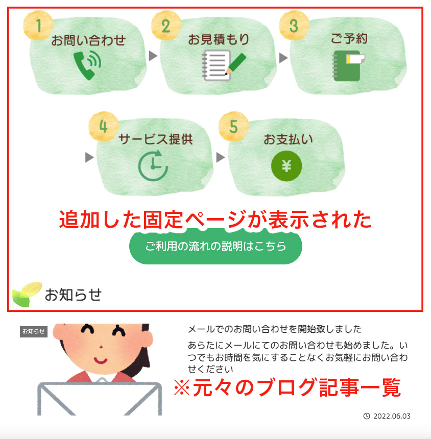 実際のトップページの表示